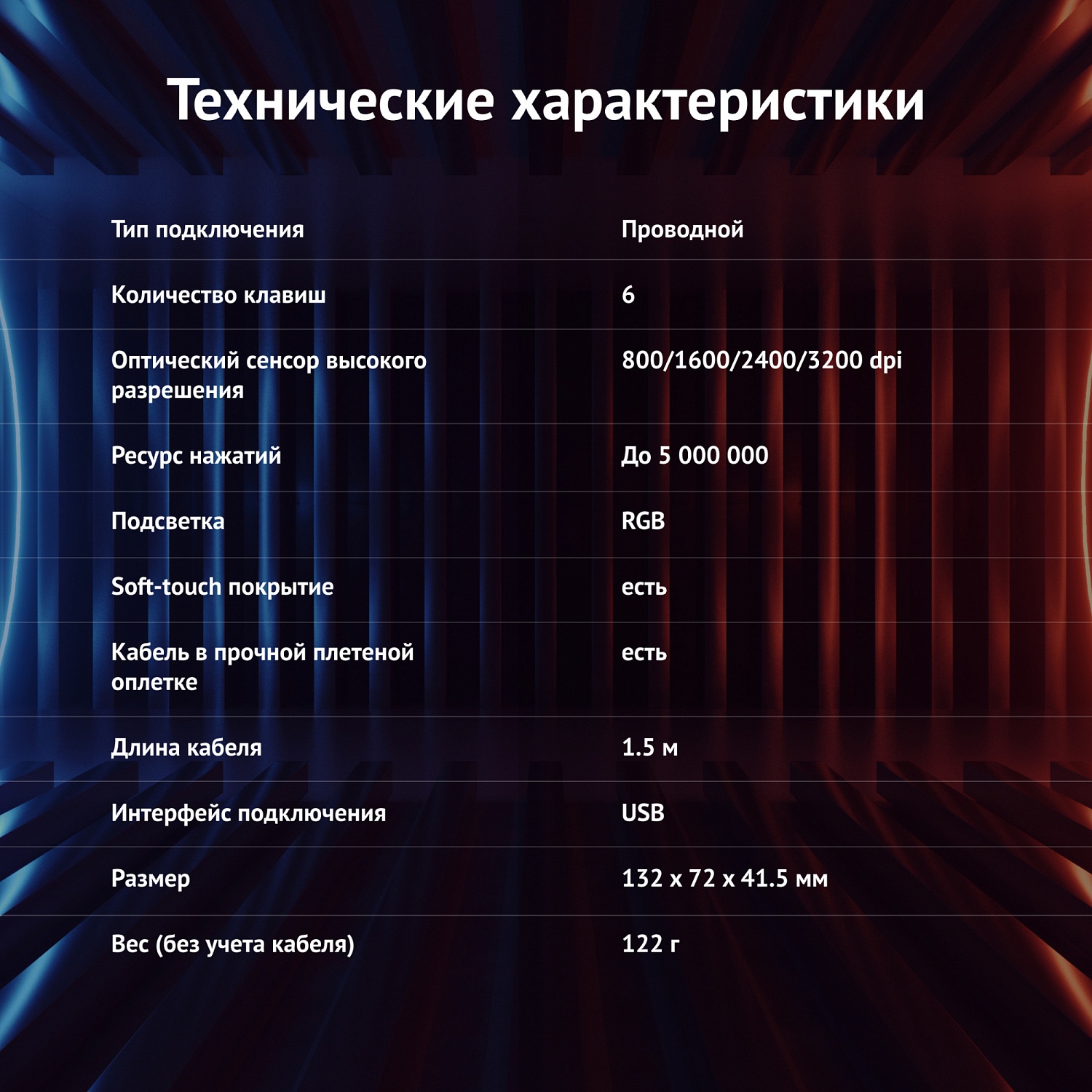 Мышь Оклик 905G INVASION черный оптическая (3600dpi) USB для ноутбука (6but) Мышь Оклик 905G INVASION черный оптическая (3600dpi) USB для ноутбука (6but)