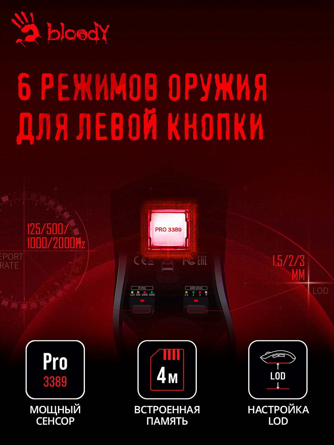 Мышь A4Tech Bloody W90 Pro черный оптическая (16000dpi) USB (10but) Мышь A4Tech Bloody W90 Pro черный оптическая (16000dpi) USB (10but)