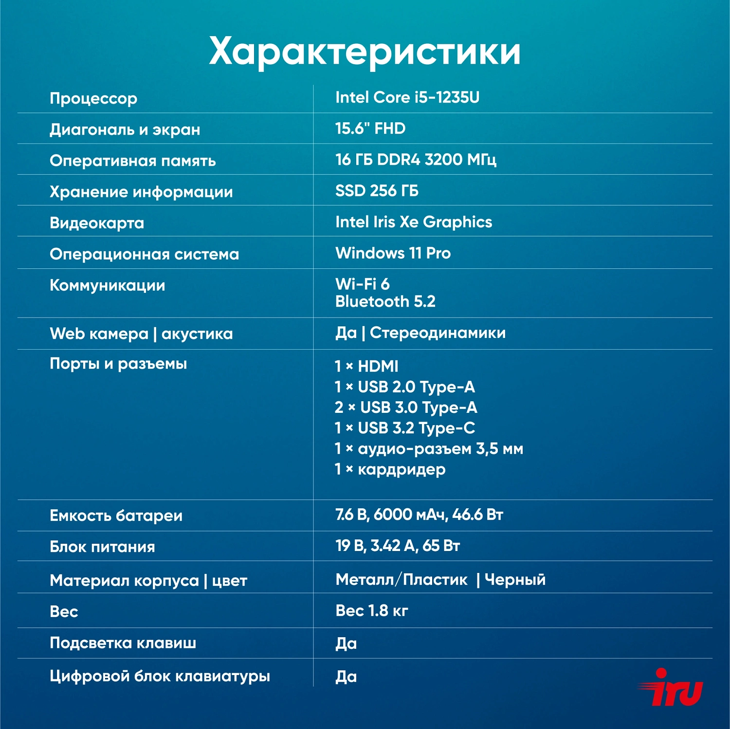 Ноутбук IRU Strato 15ALI Core i5 1235U 16Gb SSD256Gb Intel Iris Xe graphics 15.6" IPS FHD (1920x1080) Windows 11 Pro 64 black WiFi BT Cam 6000mAh (2084723)