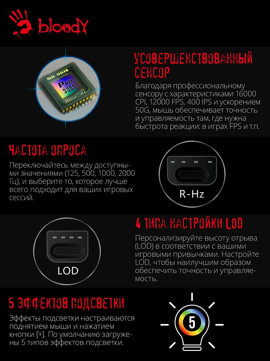 Мышь A4Tech Bloody ES9 Pro черный оптическая (16000dpi) USB (7but) Мышь A4Tech Bloody ES9 Pro черный оптическая (16000dpi) USB (7but)