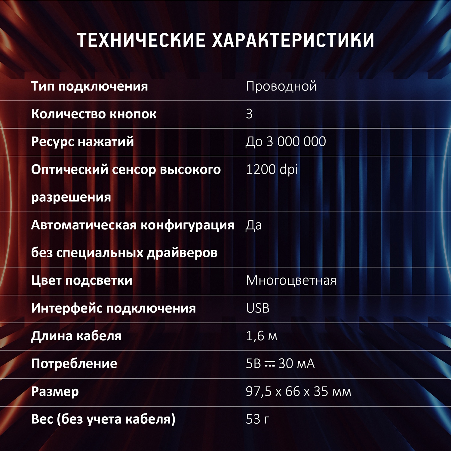 Мышь Оклик 396M INSOMNIA черный оптическая (1200dpi) USB (3but) Мышь Оклик 396M INSOMNIA черный оптическая (1200dpi) USB (3but)