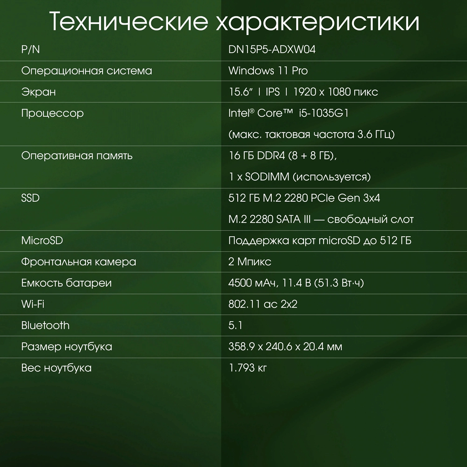 Ноутбук Digma Pro Breve S Core i5 1035G1 16Gb SSD512Gb Intel UHD Graphics 15.6" IPS FHD (1920x1080) Windows 11 Professional dk.grey WiFi BT Cam 4500mAh (DN15P5-ADXW04)