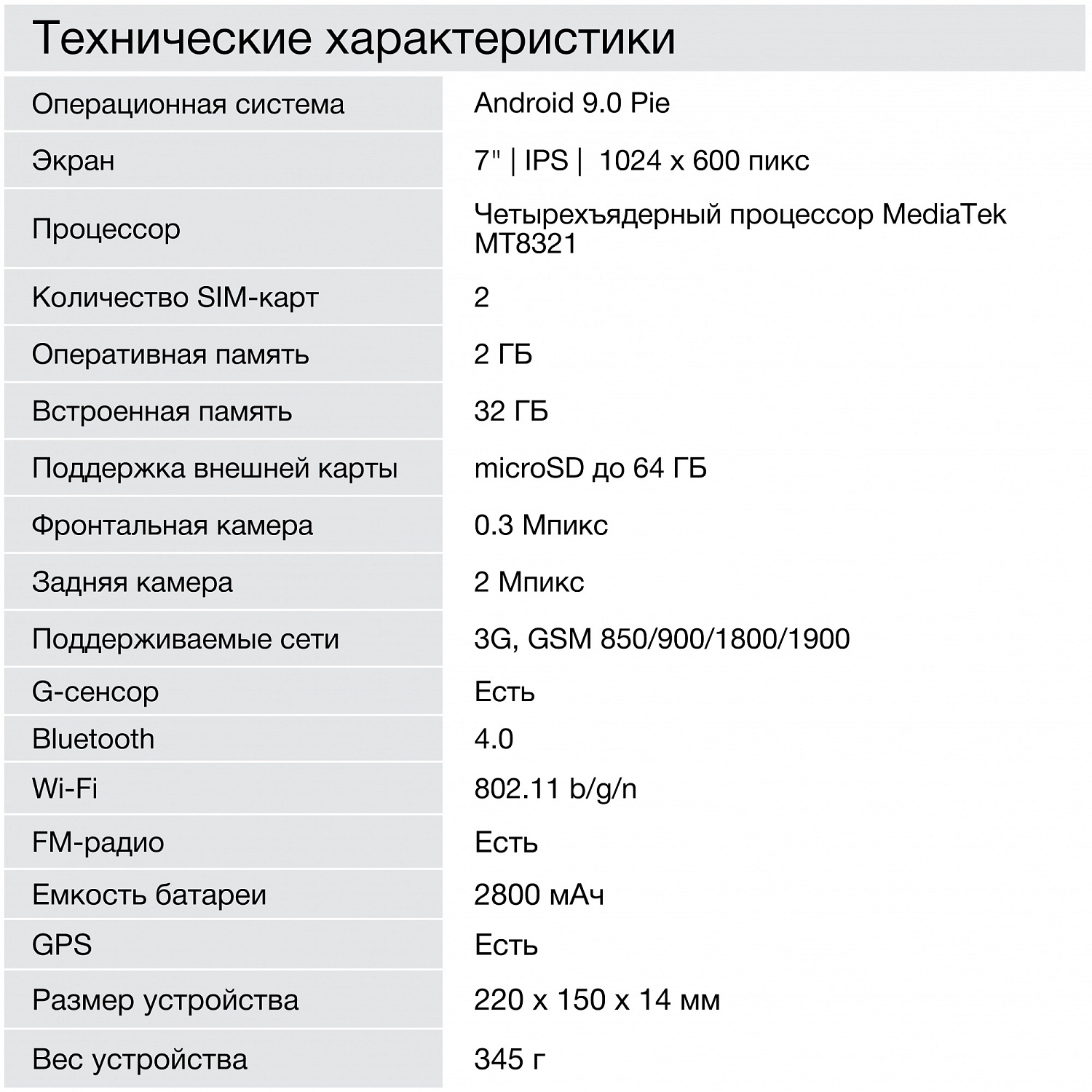 Планшет Digma CITI Kids MT8321 (1.3) 4C RAM2Gb ROM32Gb 7" IPS 1024x600 3G Android 9.0 розовый 2Mpix 0.3Mpix BT WiFi Touch microSDHC 64Gb minUSB 2800mAh