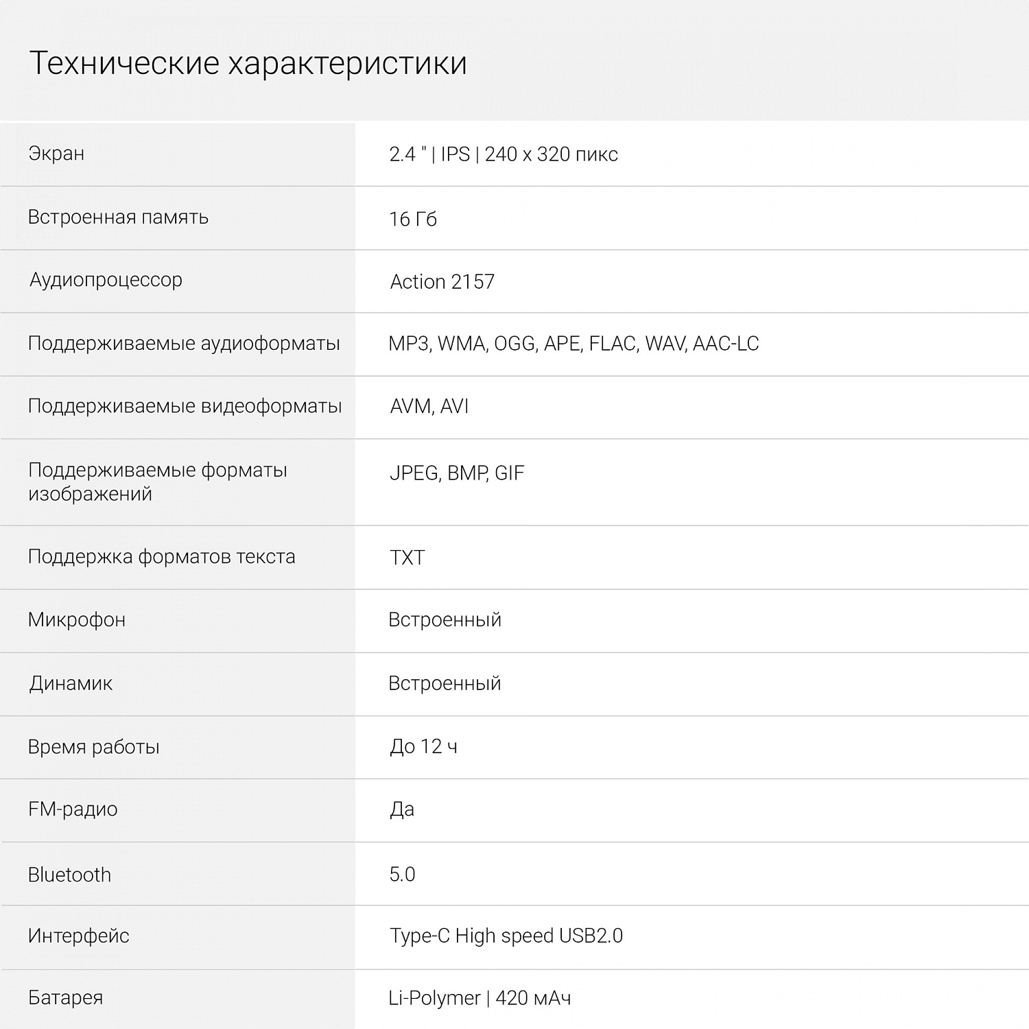 Плеер Hi-Fi Flash Digma M5 BT 16Gb белый/2.4"/FM/microSD/microSDHC/clip Плеер Hi-Fi Flash Digma M5 BT 16Gb белый/2.4"/FM/microSD/microSDHC/clip