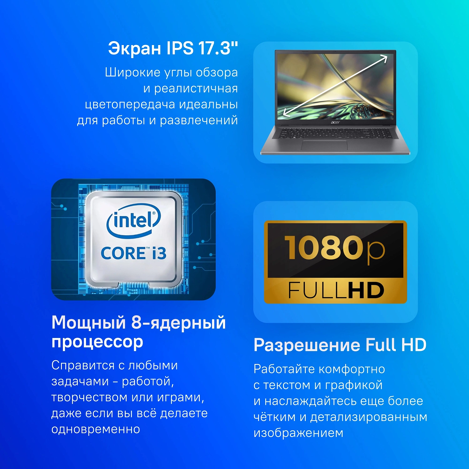 Ноутбук Acer Aspire 3 A317-55P-380H N305 8Gb SSD512Gb Intel UHD Graphics 17.3" IPS FHD (1920x1080) Windows 11 silver WiFi BT Cam (NX.KDKCD.00F)