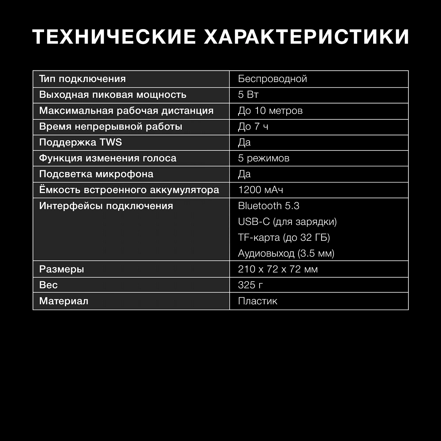 Микрофон беспроводной Hyundai H-MIC100 черный