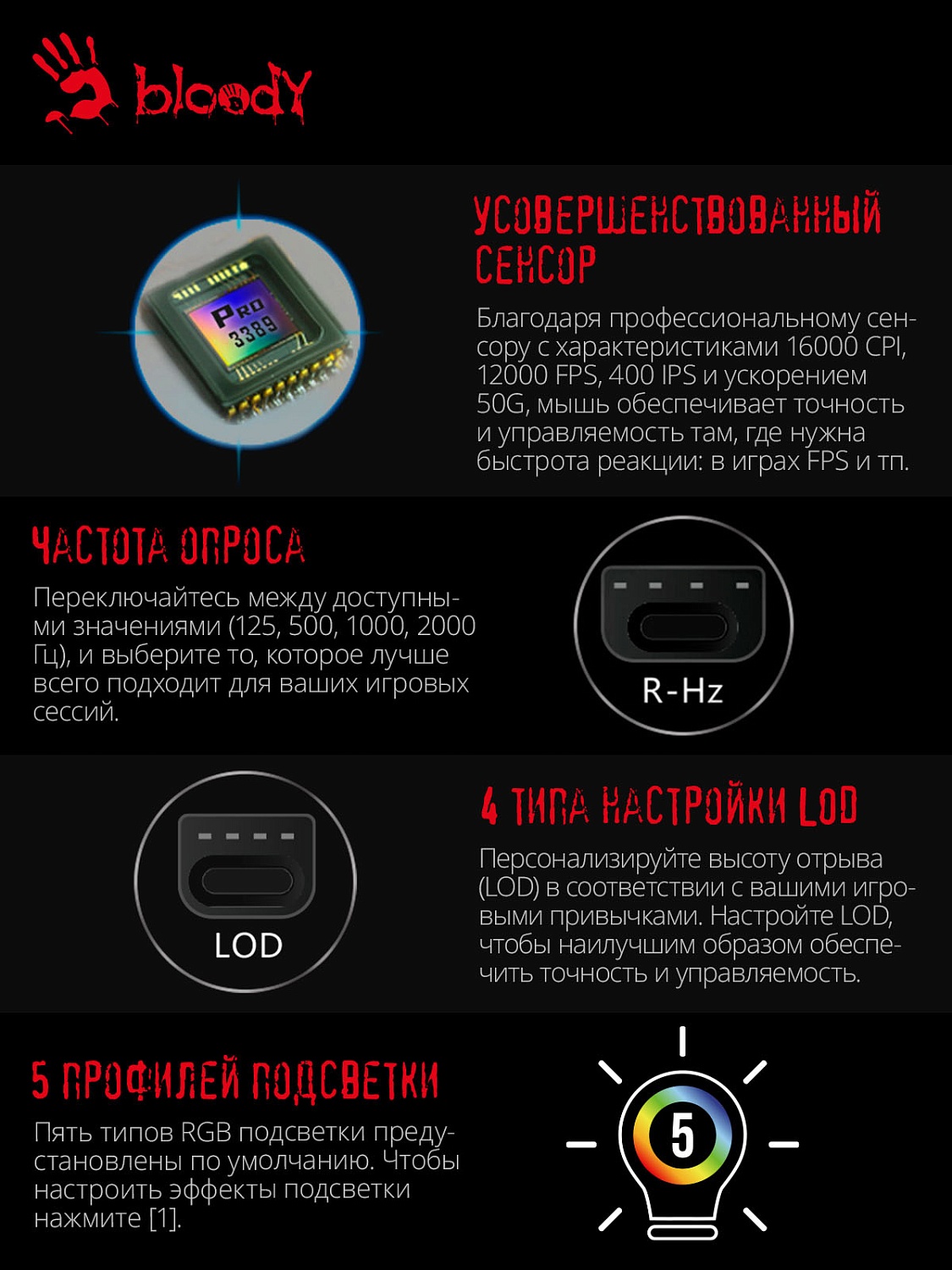 Мышь A4Tech Bloody W90 Pro черный оптическая (16000dpi) USB (10but) Мышь A4Tech Bloody W90 Pro черный оптическая (16000dpi) USB (10but)