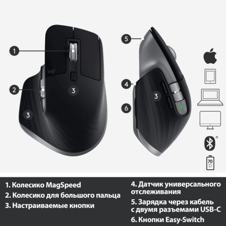 Мышь Logitech MX Master 3S графитовый оптическая (8000dpi) беспроводная USB (5but)