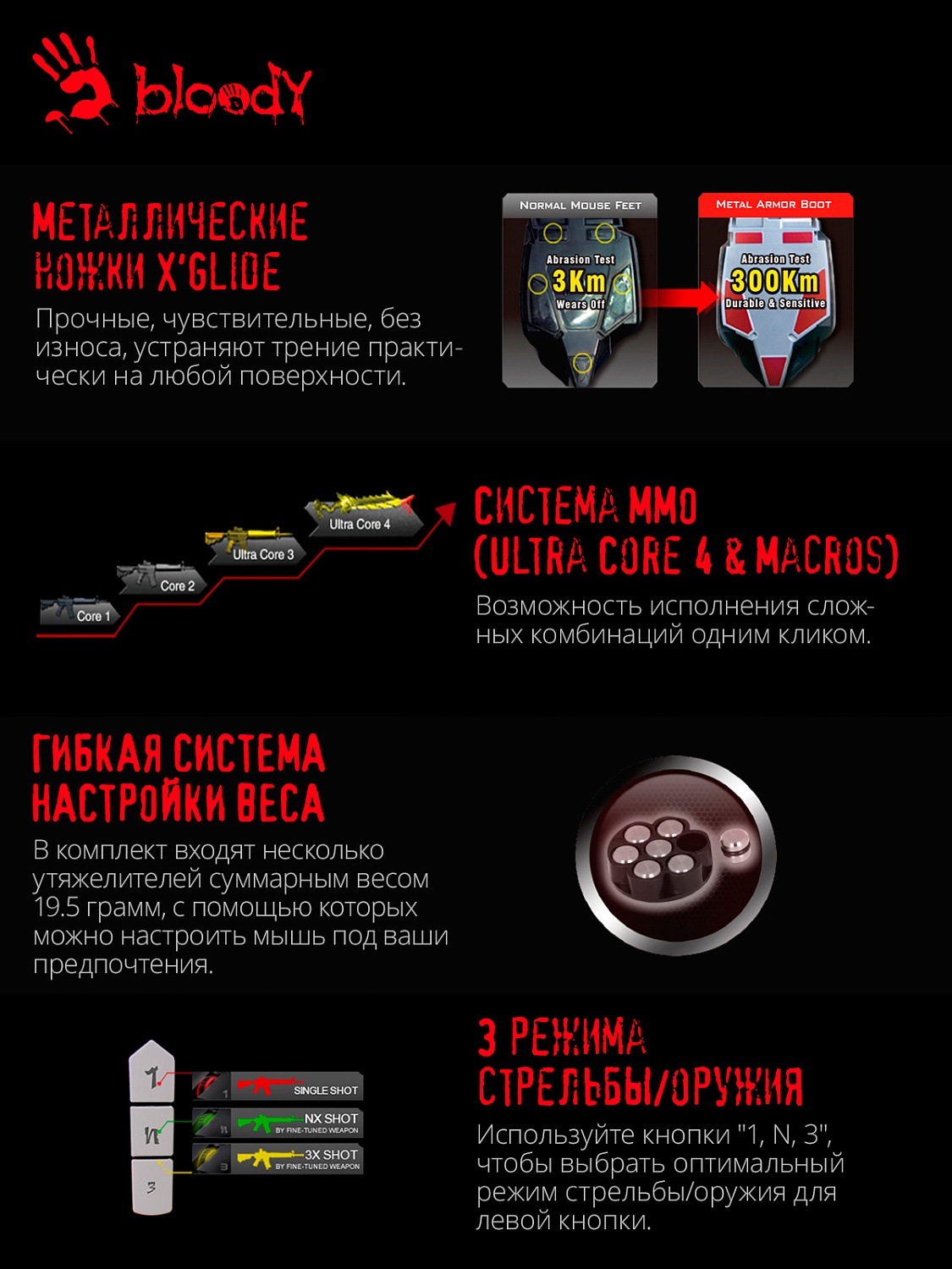 Мышь A4Tech Bloody AL90 Blazing черный лазерная (12000dpi) USB3.0 (8but) Мышь A4Tech Bloody AL90 Blazing черный лазерная (12000dpi) USB3.0 (8but)