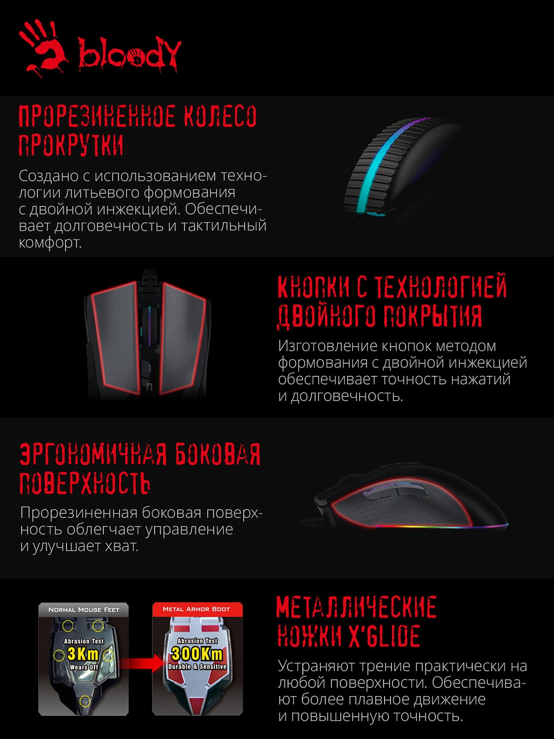 Мышь A4Tech Bloody W90 Pro черный оптическая (16000dpi) USB (10but) Мышь A4Tech Bloody W90 Pro черный оптическая (16000dpi) USB (10but)