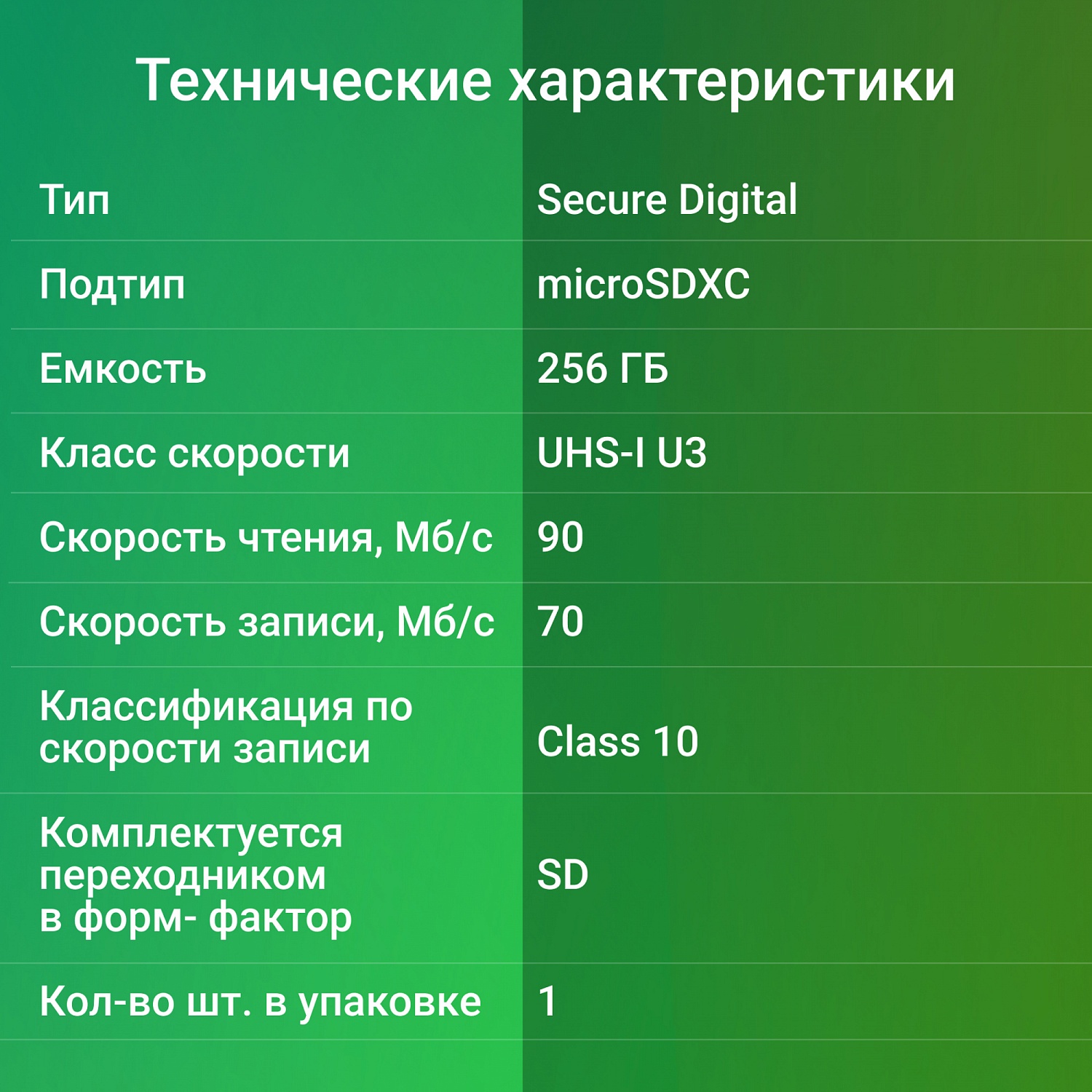 Флеш карта microSDXC Digma 256GB CARD30 V30 + adapter