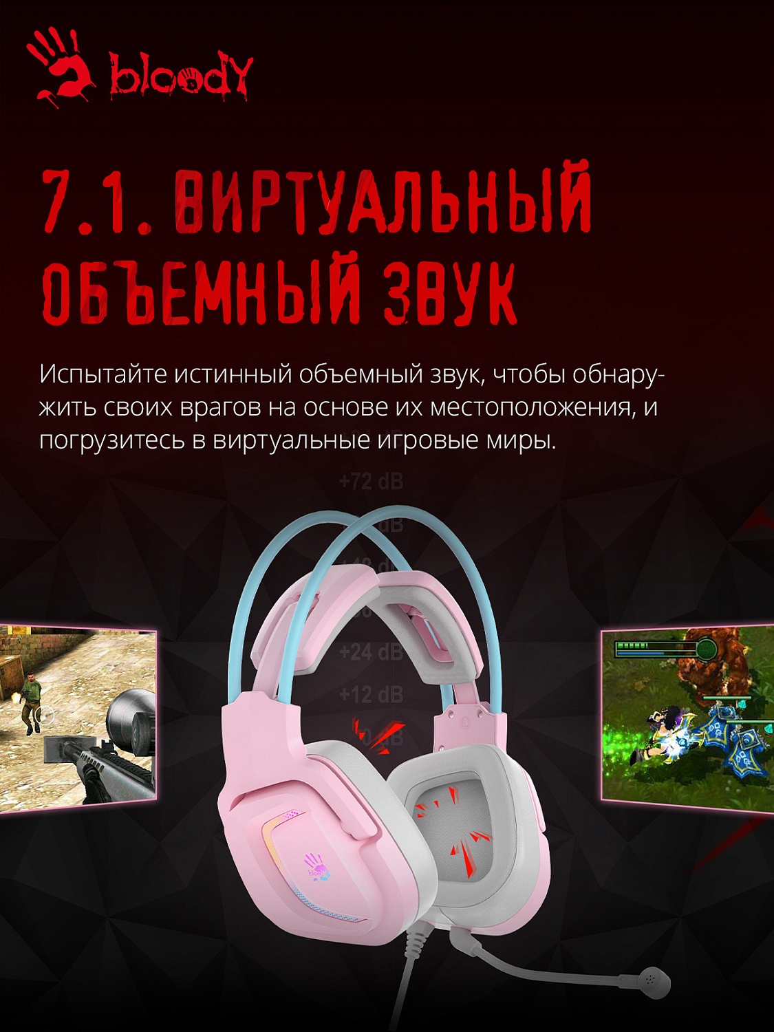 Наушники с микрофоном A4Tech Bloody G575 розовый/голубой 2м мониторные USB оголовье (G575 /SKY PINK/ USB)