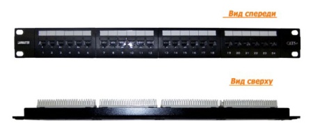 Патч-панель Lanmaster LAN-PPL24U5E 19" 1U 24xRJ45 кат.5e UTP