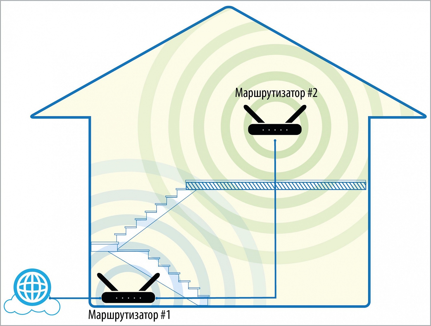 Роутер беспроводной D-Link DIR-1260/RU/R1A 10/100/1000BASE-TX/4G ready черный