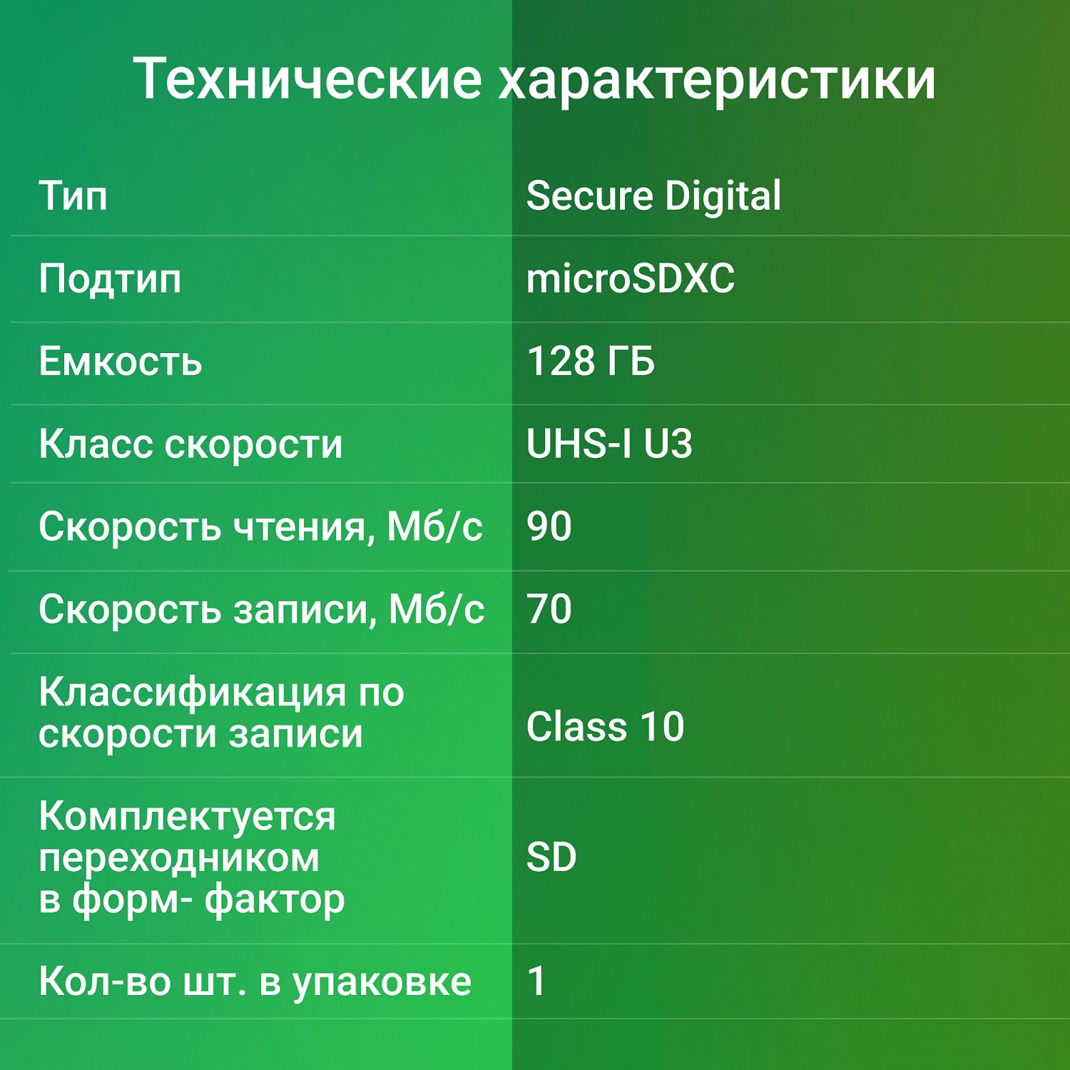 Флеш карта microSDXC Digma 128GB CARD30 V30 + adapter
