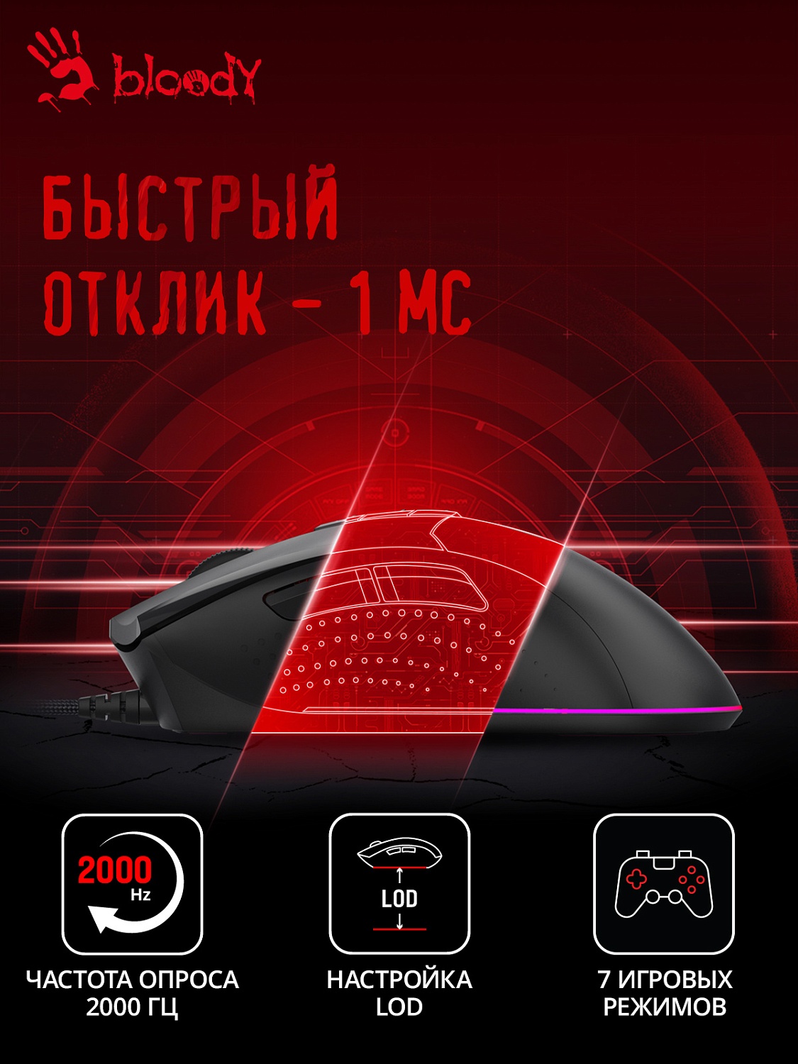 Мышь A4Tech Bloody ES9 Pro черный оптическая (16000dpi) USB (7but) Мышь A4Tech Bloody ES9 Pro черный оптическая (16000dpi) USB (7but)