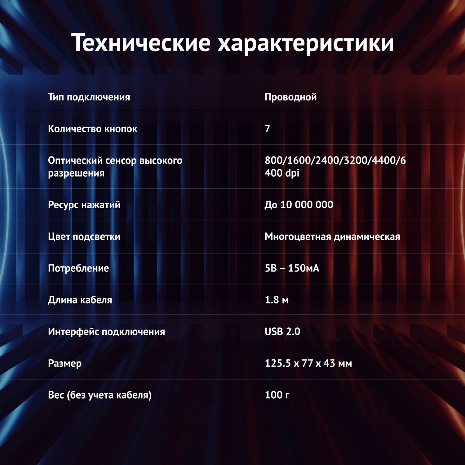 Мышь Оклик 729G LABYRINTH черный оптическая (6400dpi) USB для ноутбука (7but) Мышь Оклик 729G LABYRINTH черный оптическая (6400dpi) USB для ноутбука (7but)