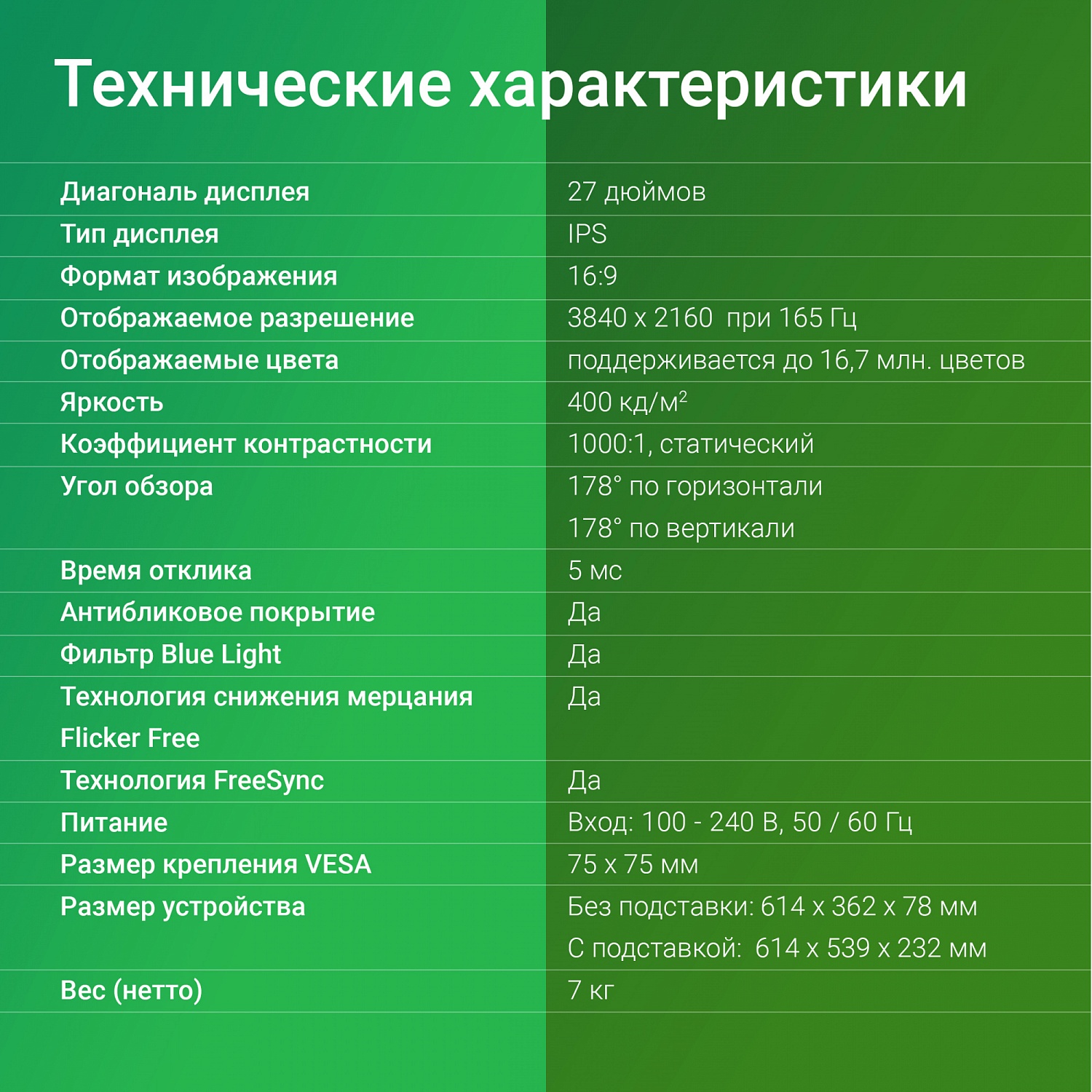 Монитор Digma 27" Gaming DM-MONG2740 темно-серый IPS LED 5ms 16:9 HDMI матовая HAS Piv 400cd 178гр/178гр 3840x2160 144Hz G-Sync DP 4K USB 7кг