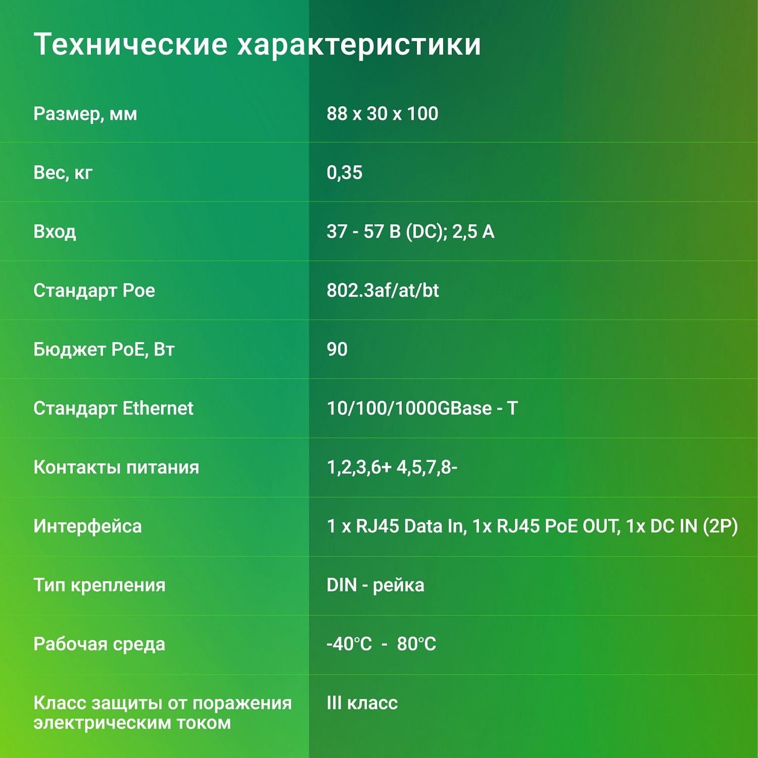 Инжектор PoE Digma DNP90W48GDXM 10/100/1000BASE-T 90Вт 37-57В(DC) Инжектор PoE Digma DNP90W48GDXM 10/100/1000BASE-T 90Вт 37-57В(DC)