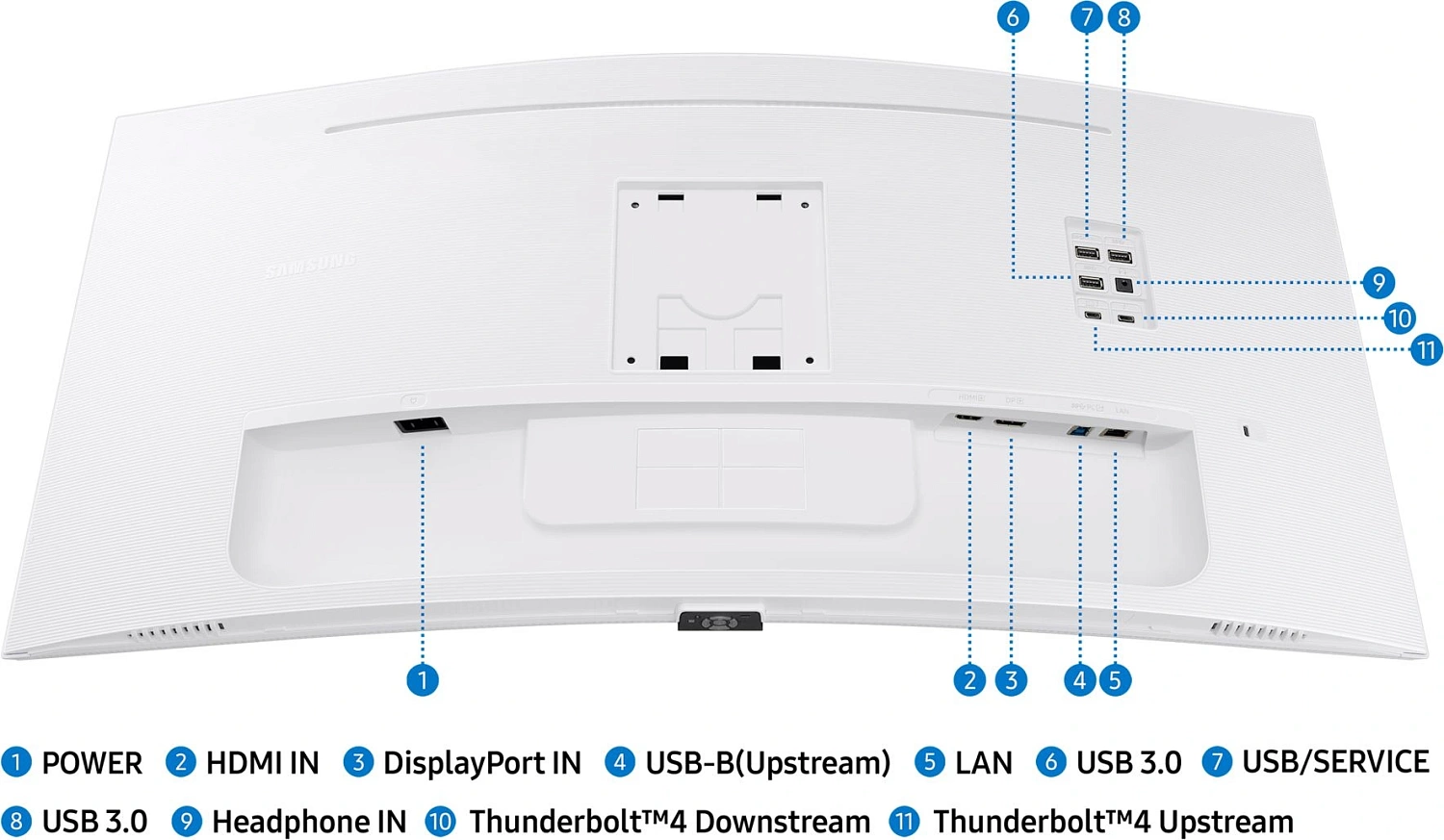 Монитор Samsung 34" ViewFinity S6 S34C650TAUXEN белый VA LED 5ms 21:9 HDMI M/M полуматовая 350cd 178гр/178гр 3440x1440 100Hz DP USB 8кг
