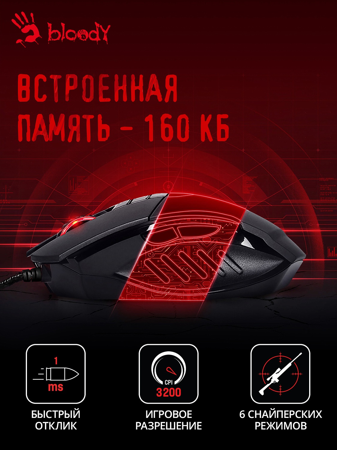 Мышь A4Tech Bloody V7 черный оптическая (3200dpi) USB3.0 (8but) Мышь A4Tech Bloody V7 черный оптическая (3200dpi) USB3.0 (8but)