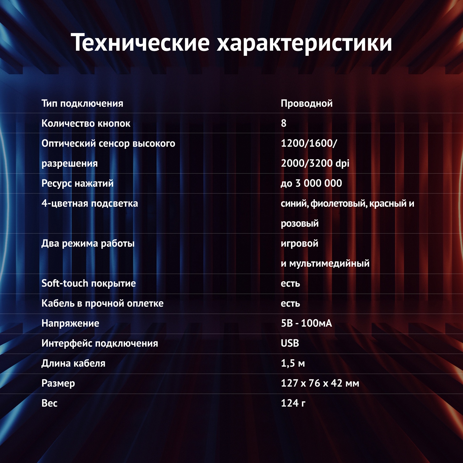 Мышь Оклик 805G V2 BEOWULF черный/серебристый оптическая (3200dpi) USB (8but) Мышь Оклик 805G V2 BEOWULF черный/серебристый оптическая (3200dpi) USB (8but)