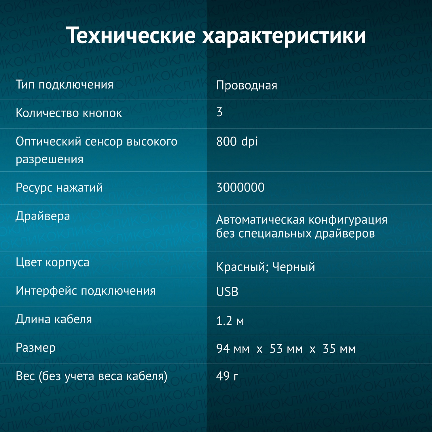 Мышь Оклик 115S черный/красный оптическая (1200dpi) USB для ноутбука (3but) Мышь Оклик 115S черный/красный оптическая (1200dpi) USB для ноутбука (3but)