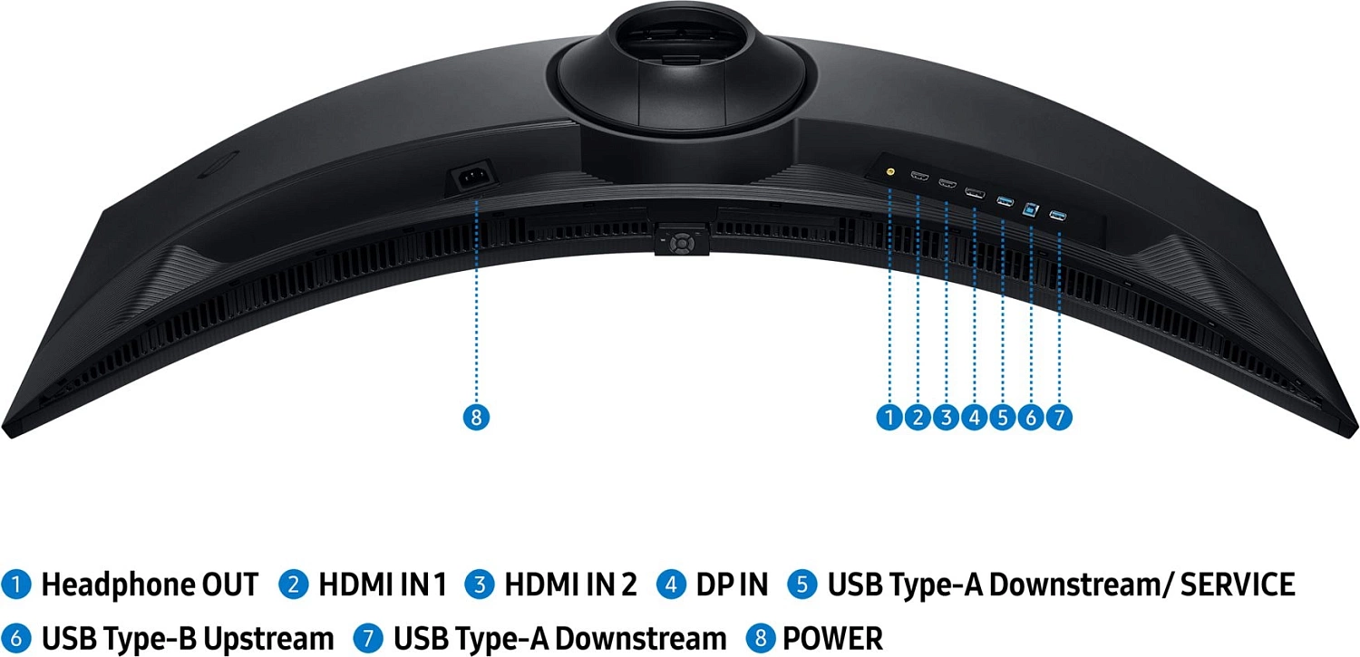 Монитор Samsung 49" S49FG916EIXCI черный VA LED 1ms 32:9 HDMI M/M матовая HAS 2500:1 350cd 178гр/178гр 5120x1440 144Hz DP 2K USB 15.6кг