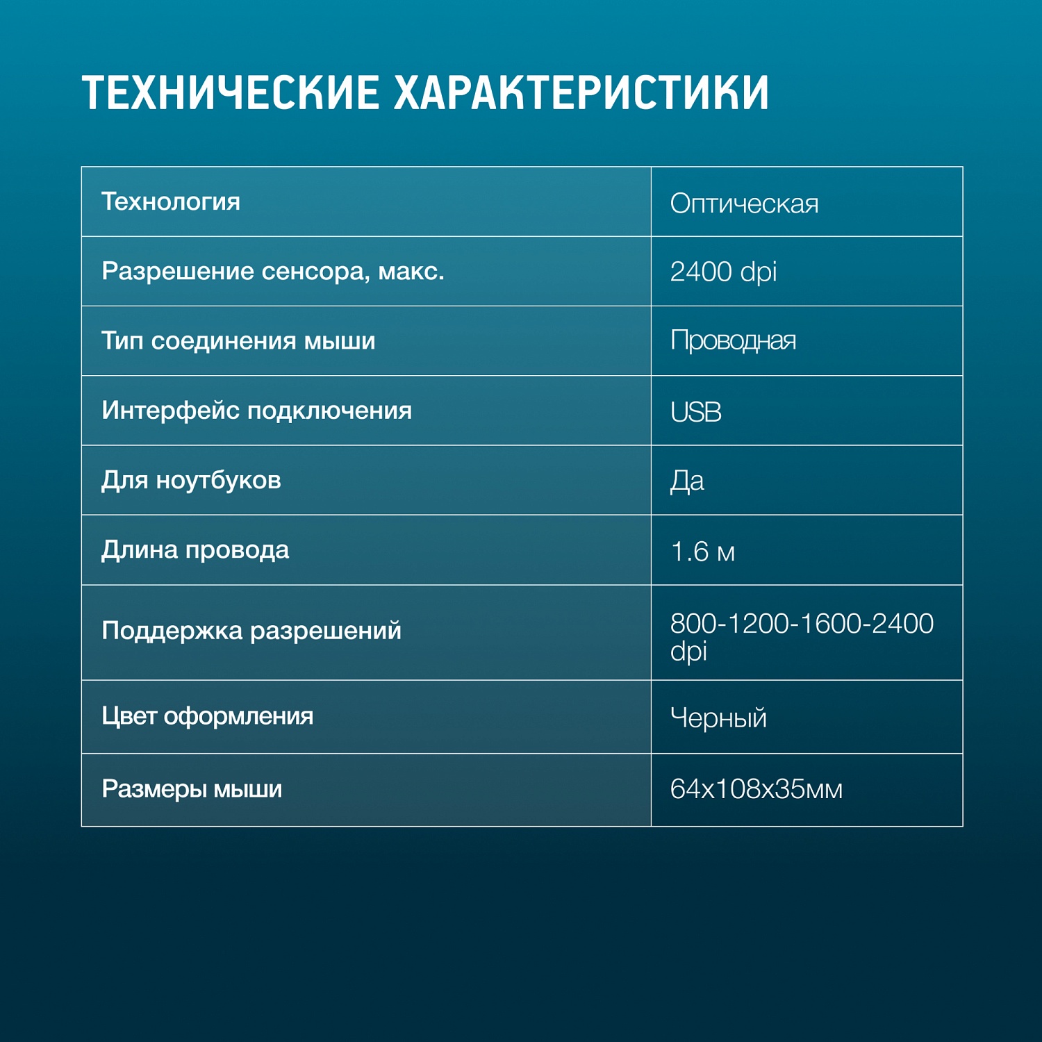 Мышь Оклик 310M черный/серый оптическая (2400dpi) USB для ноутбука (3but) Мышь Оклик 310M черный/серый оптическая (2400dpi) USB для ноутбука (3but)