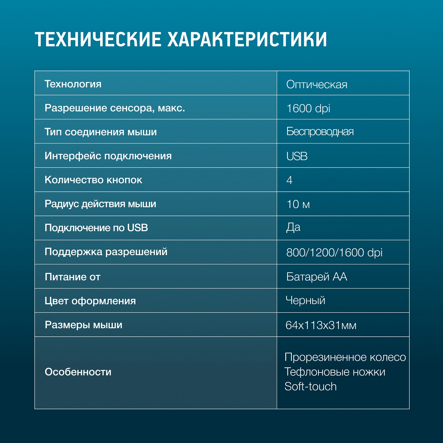 Мышь Оклик 600MW черный оптическая (1600dpi) беспроводная USB (4but) Мышь Оклик 600MW черный оптическая (1600dpi) беспроводная USB (4but)