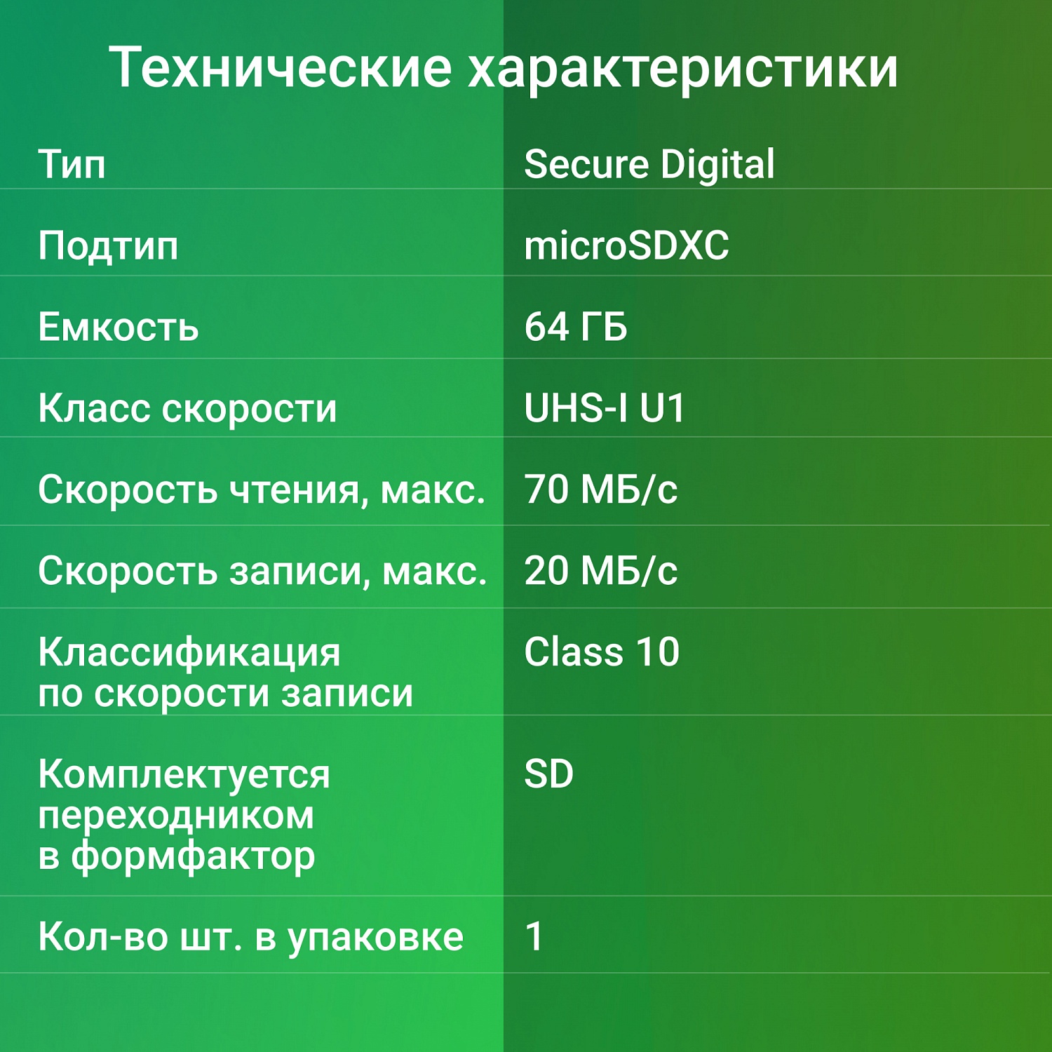 Флеш карта microSDXC Digma 64GB CARD10 V10 + adapter