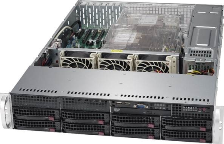 Корпус Supermicro SuperChassis 2U 825TQC-R1K03LPB/ no HDD(8)LFF/ no fixed LFF(2)/ 7xLP/ 2x1000W Titanium(12" x 13", 13.68" x 13", 12" x 10")E-ATX, ATX/ Backplane 8xSATA3/S (существенное повреждение коробки)