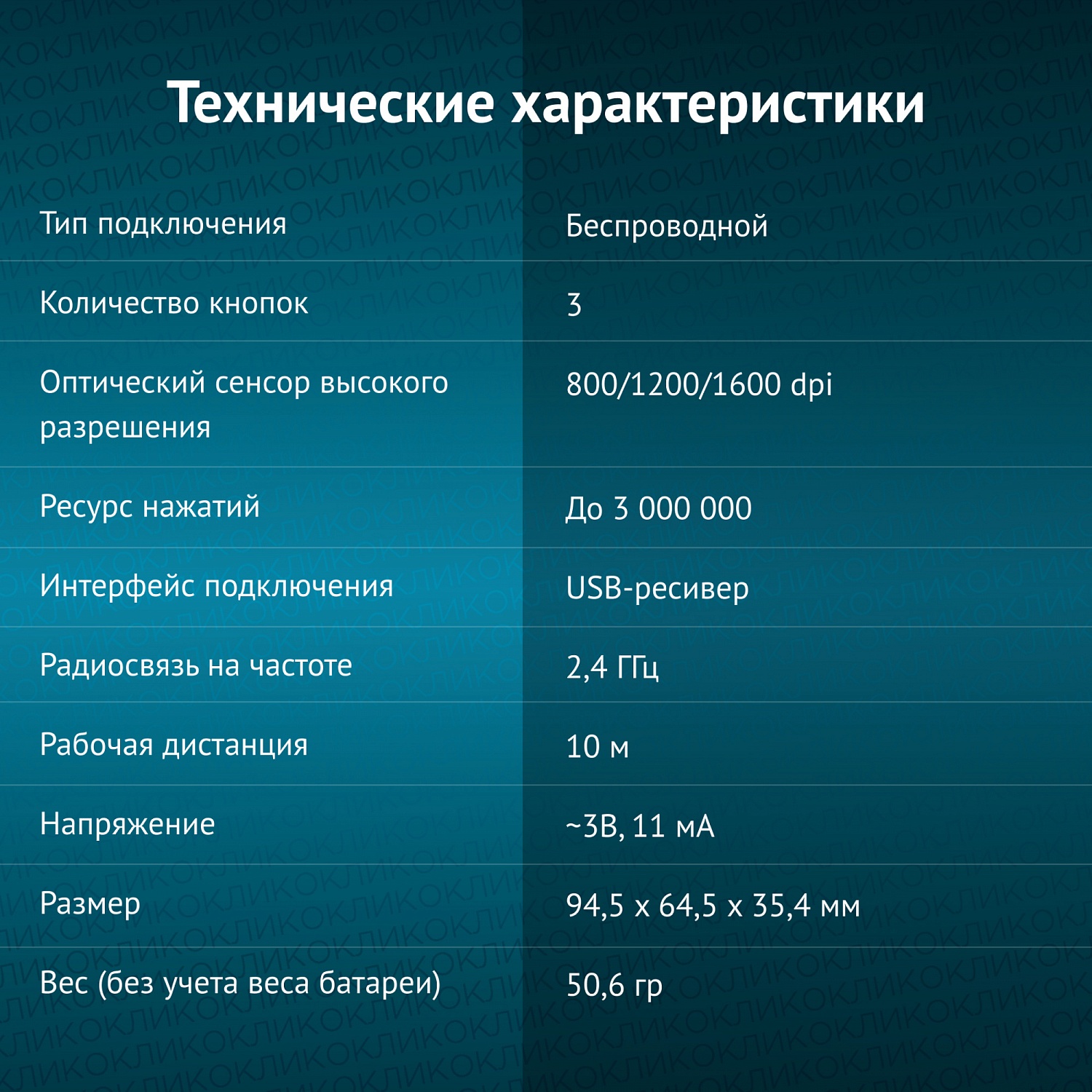 Мышь Оклик 435MW черный оптическая (1600dpi) беспроводная USB для ноутбука (4but) Мышь Оклик 435MW черный оптическая (1600dpi) беспроводная USB для ноутбука (4but)