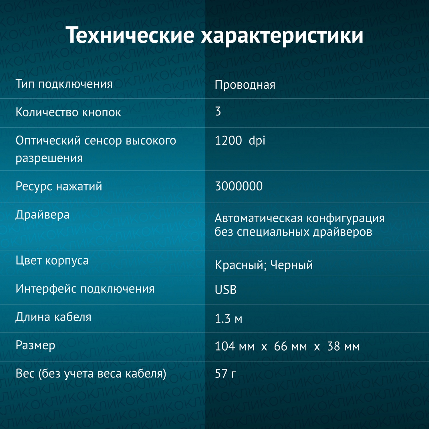 Мышь Оклик 225M черный/красный оптическая (1200dpi) USB для ноутбука (3but) Мышь Оклик 225M черный/красный оптическая (1200dpi) USB для ноутбука (3but)