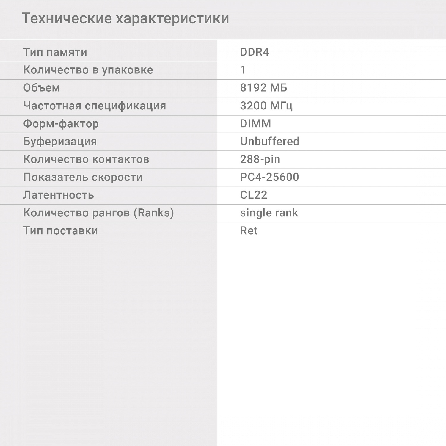 Память DDR4 8Gb 3200MHz Digma DGMAD43200008S RTL PC4-25600 CL22 DIMM 288-pin 1.2В single rank Ret Память DDR4 8Gb 3200MHz Digma DGMAD43200008S RTL PC4-25600 CL22 DIMM 288-pin 1.2В single rank Ret